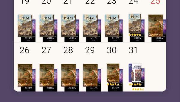 Featured image of post Итого в январе - 8 книг 🤔
