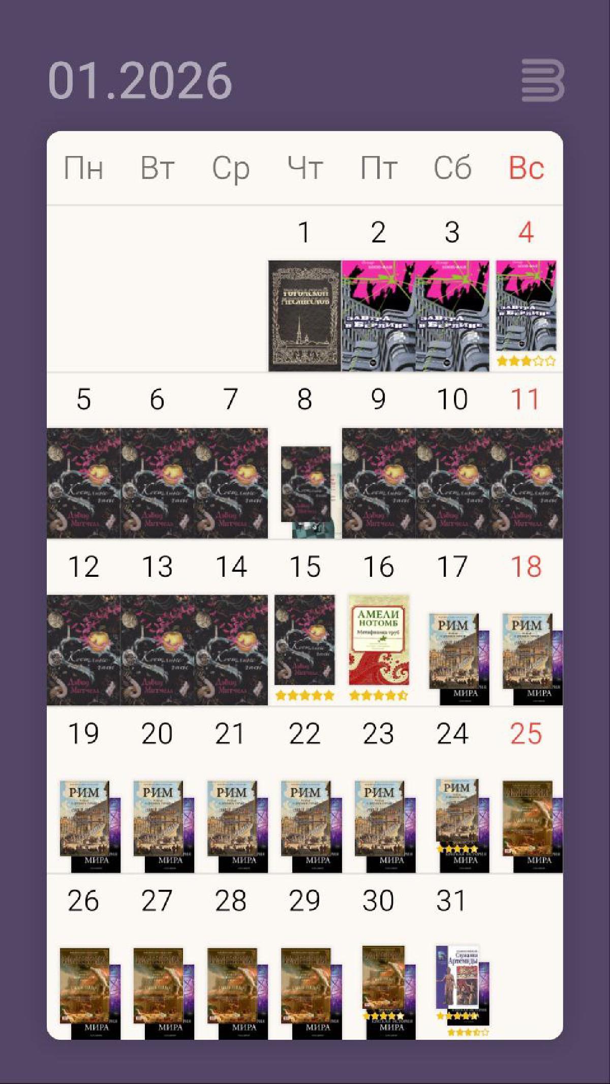 Featured image of post Итого в январе - 8 книг 🤔