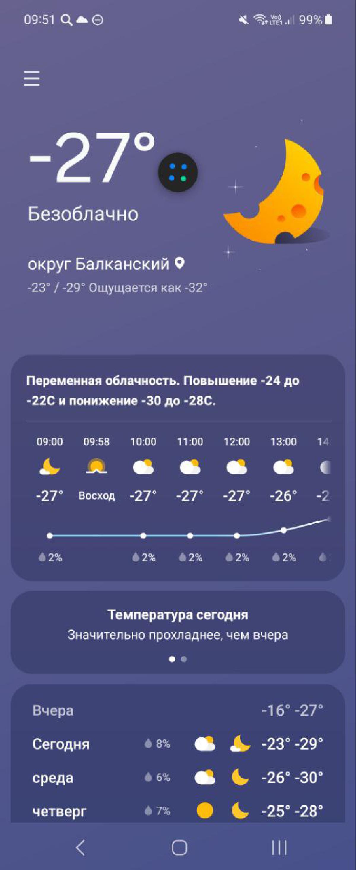 Featured image of post Временный пост возмущения 😳