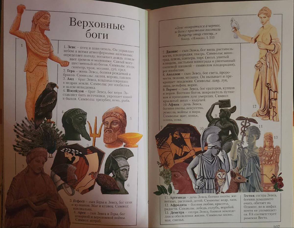 Featured image of post Поколения богов:
