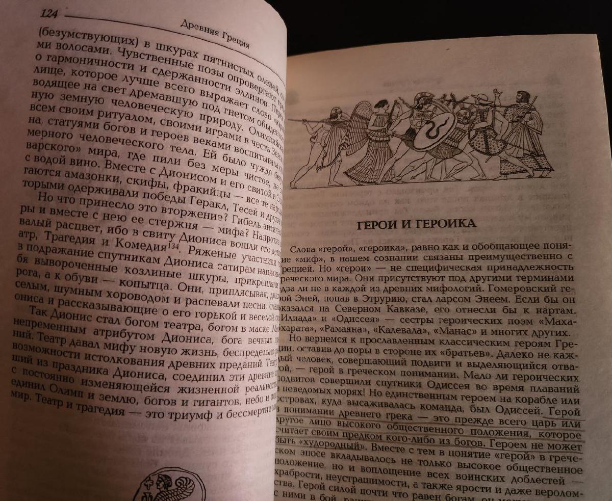 Featured image of post Мини-отчёт о #2024годДревнихГреков
