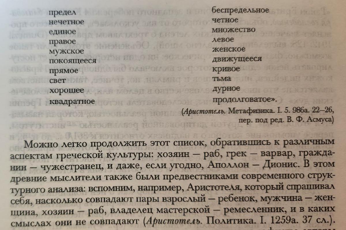 Featured image of post #древнегреческаяЖизнь Эфебия