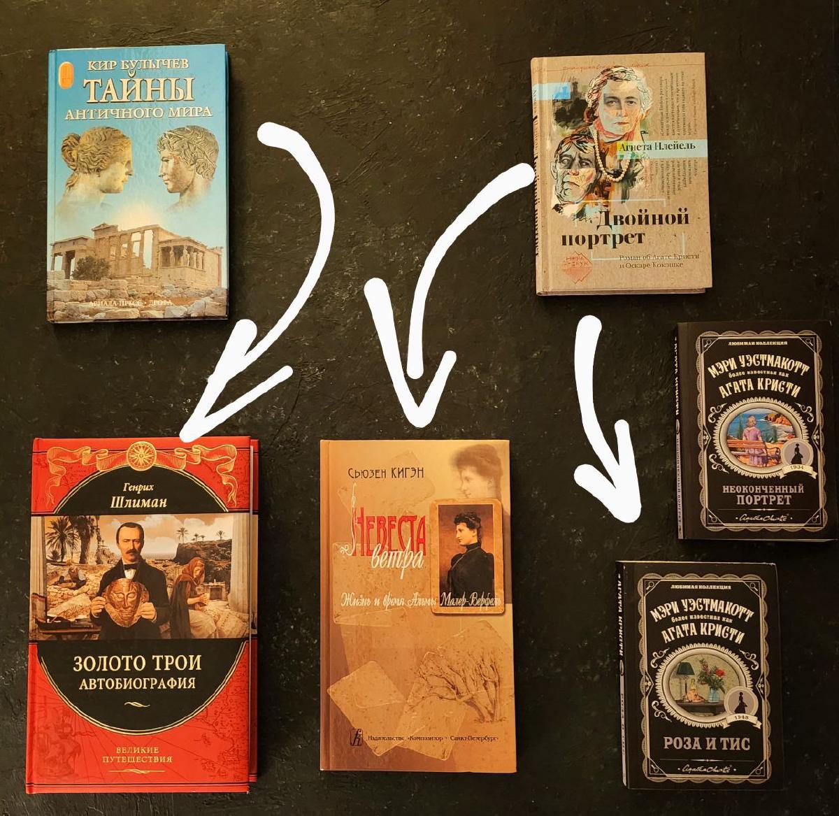 Featured image of post Хорошо, когда книга приводит подружку, мне нравится 🥰 но вот когда целую компанию 😅