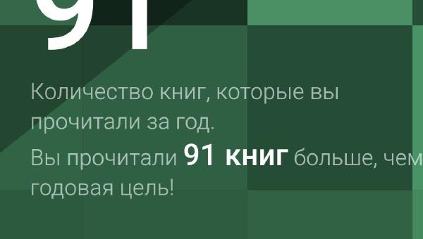 Featured image of post Никогда не подводила итоги года 😅 Доросла!