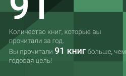 Featured image of post Никогда не подводила итоги года 😅 Доросла!