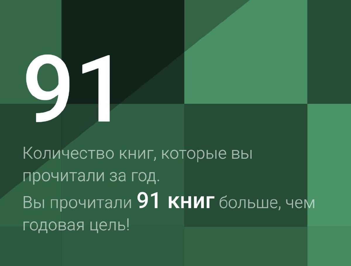 Featured image of post Никогда не подводила итоги года 😅 Доросла!