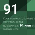 Никогда не подводила итоги года 😅 Доросла!