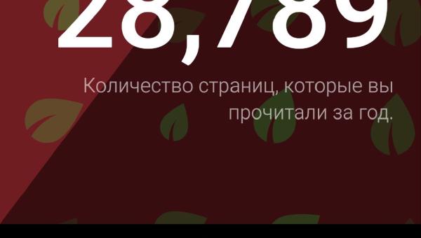 Featured image of post Итоги книжного года - 2 😁 Да-да, если уж начала подводить, то с размахом 😏